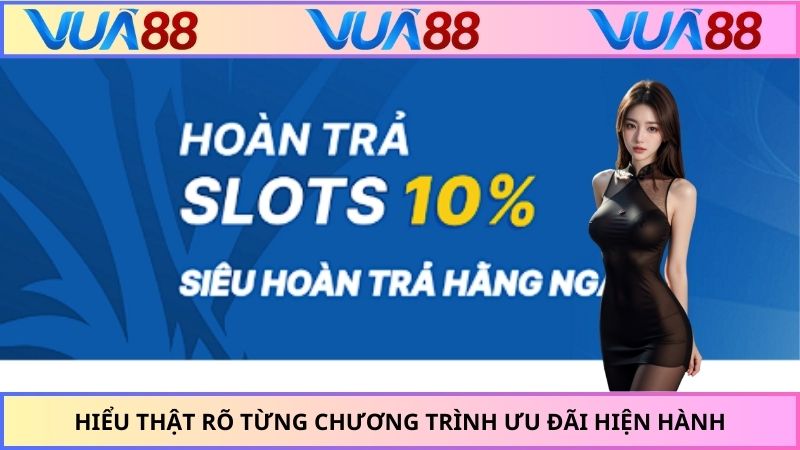 Hiểu thật rõ từng chương trình ưu đãi hiện hành