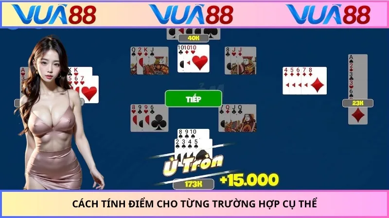 Cách tính điểm cho từng trường hợp cụ thể