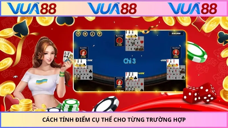Cách tính điểm cụ thể cho từng trường hợp