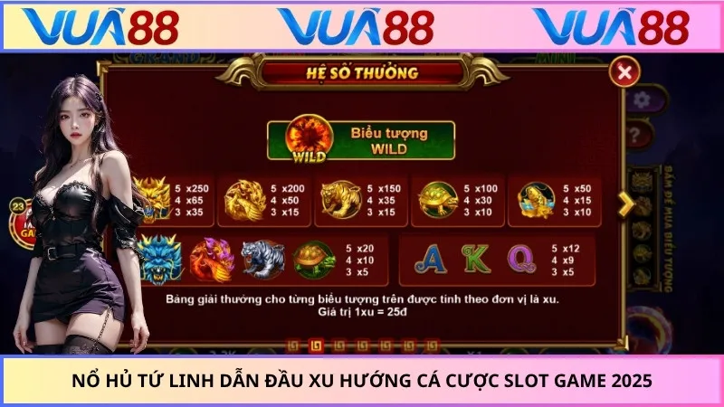 Nổ Hủ Tứ Linh Dẫn Đầu Xu Hướng Cá Cược Slot Game 2025