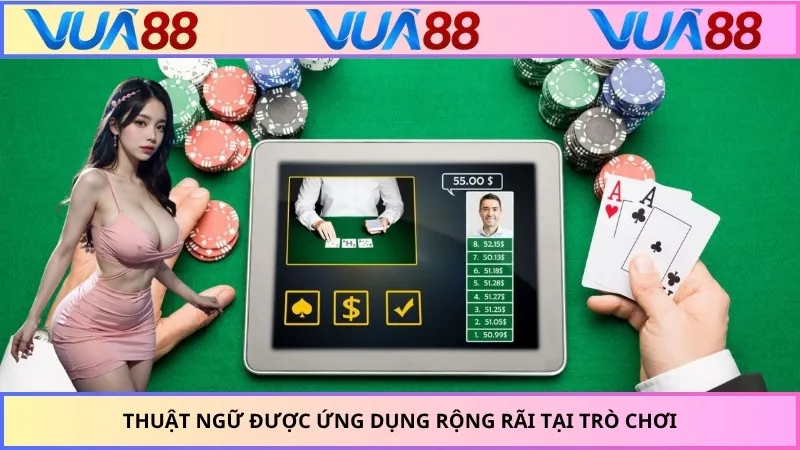 Thuật ngữ được ứng dụng rộng rãi tại trò chơi