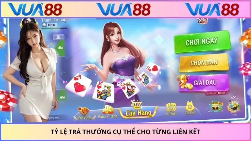 Tỷ lệ trả thưởng cụ thể cho từng liên kết
