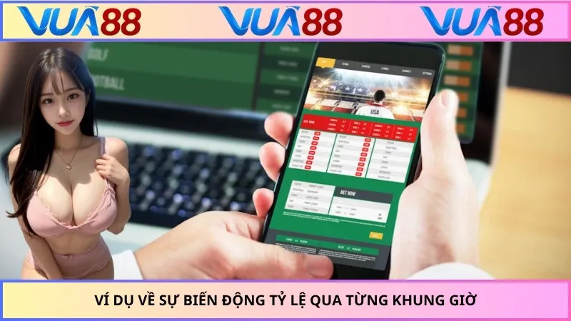 Ví dụ về sự biến động tỷ lệ qua từng khung giờ